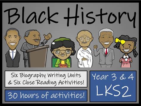 Lks2 Black History Month Reading Comprehension And Writing Bundle