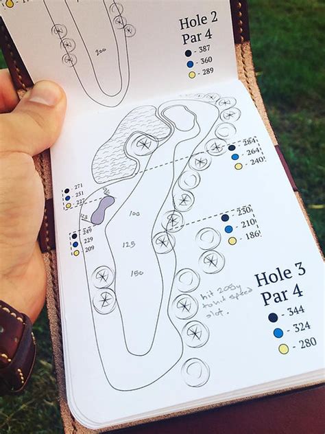 My Caddie Yardage Books Printable Guide How To Make A Golf Yardage