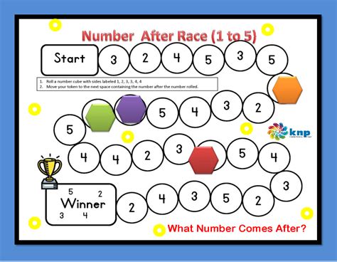 Number After Race 1 To 5 The Classic Game Board That Kids And