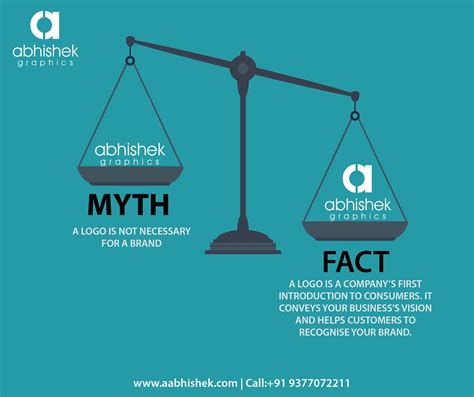 Myth Vs Fact About Logo Logo Design India Logo Design Creative Logo