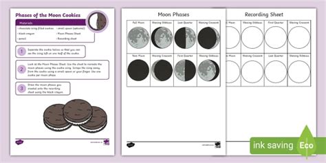 Phases Of The Moon Activity Southern Hemisphere Twinkl