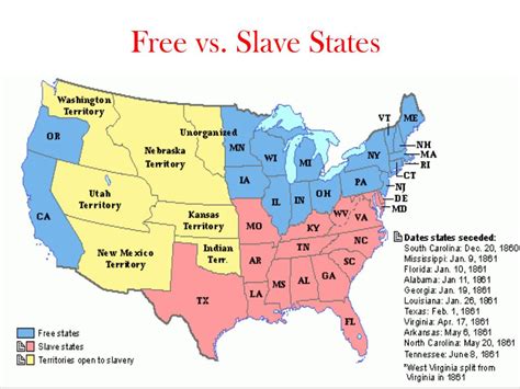 19 Juin 1862 Lesclavage Est Interdit Dans Les Territoires Américains Nima Reja