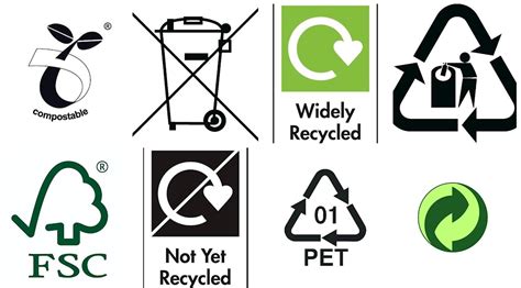 Packaging And Labeling Recycling Symbol Packaging Symbols Png Clip
