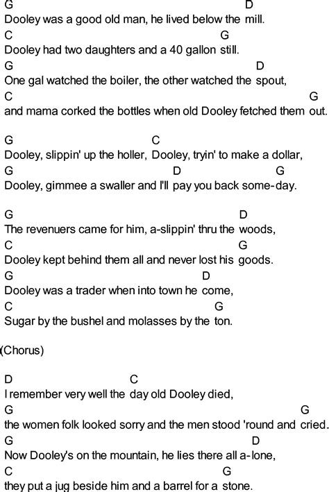 Bluegrass Songs With Chords Dooley Bluegrass Music Songs Song