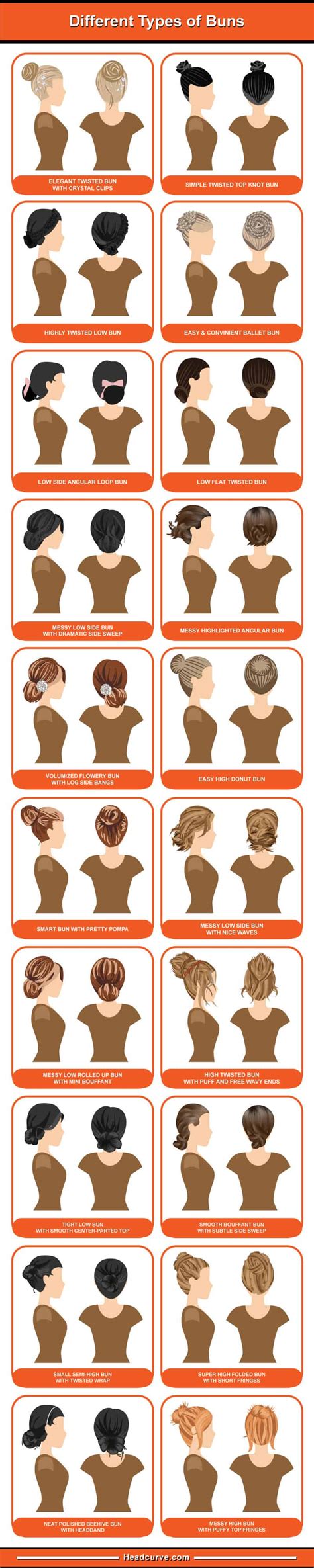 Different Hairstyles With Hair Donut 60 Awesome Sock Bun