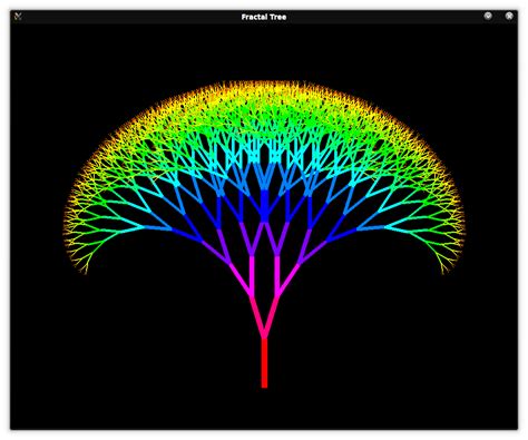 Fractal Tree Pretty Math Pictures