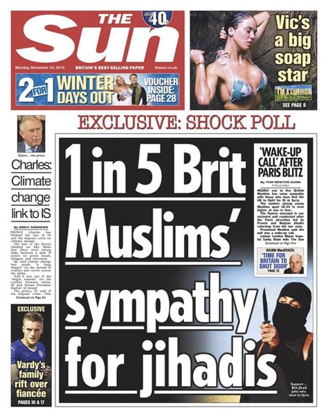 Do 1 In 5 British Muslims Really Have Sympathy For ‘jihadis’ The Washington Post