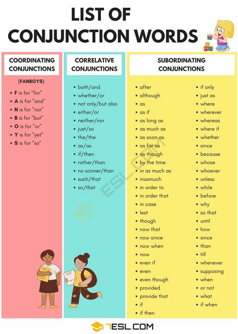 Conjunction List And Uses Presley Well Schmitt