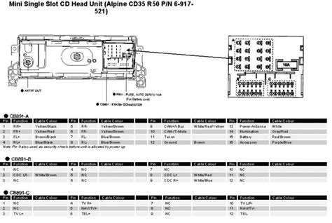 110v plug wiring diagram uk; Alpine Car Radio Stereo Audio Wiring Diagram Autoradio connector wire installation schematic ...