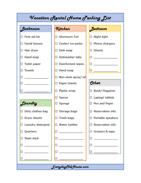 Customizable Vacation Rental Home Packing Checklist Printable
