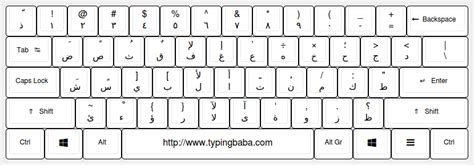 Arabic Keyboard For Online Arabic Typing