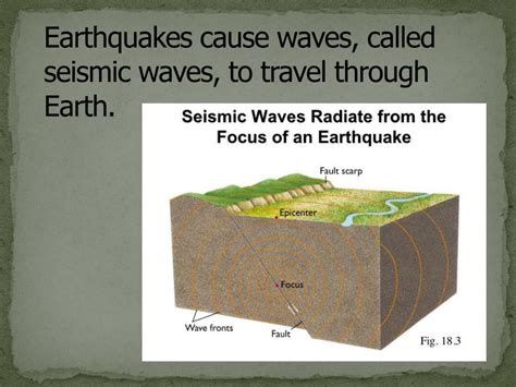 Ppt Earthquakes And Seismic Waves Pages 169175 Powerpoint