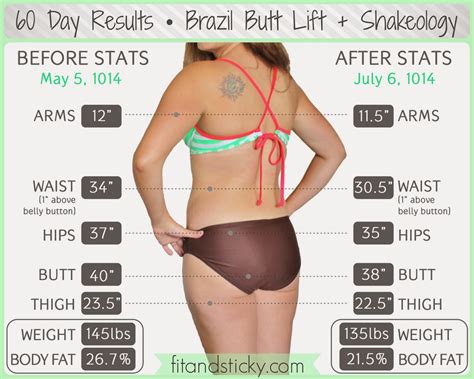 Before And After Brazilian Butt Lift Workout Litoace
