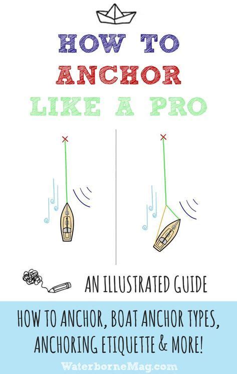 Learn How To Anchor A Boat Like A Boss With Our Illustrated Guide