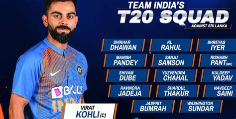Tremendous how shaw and kishan batted, they finished game in first 15 overs only, says dhawan dhawan also praised the spinners for bringing india back into the match after sri lanka made a strong start. India T20 Squad vs Sri Lanka 2020 & ODI Roster for ...