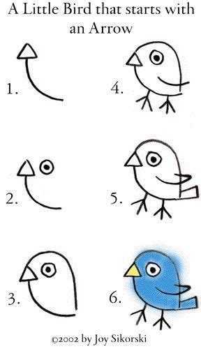 Learn How To Draw A Bird Easy Bird Drawings Drawing For Kids