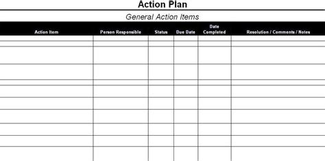 Project Management Action Plan Template Best Of Action Plan Template