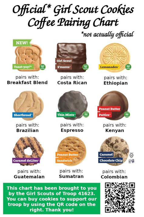 Girl Scout Cookies And Their Coffee Pairings In Coffee Pairing