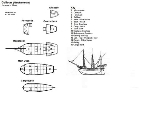 Galleon Merchantman D D Character Ideas Airship Art Deck Plans