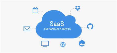 59 Saas Icon Images At