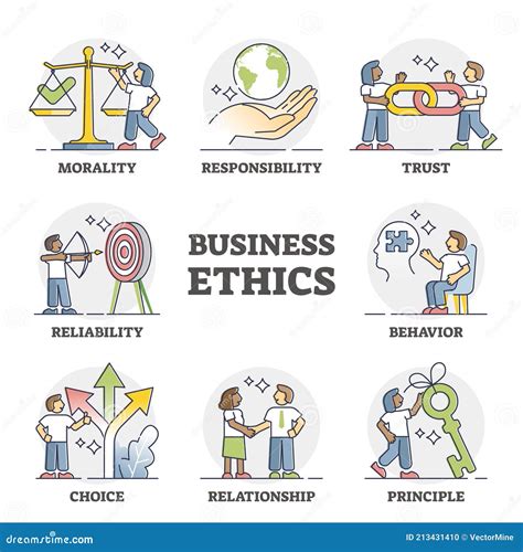 Business Ethics As Company Principles And Moral Honesty Set Outline