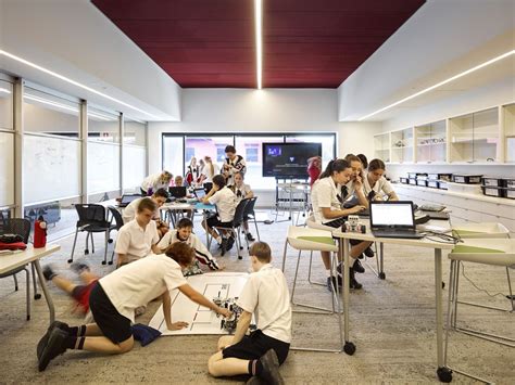 5 Ways To Turn A School Into A Student Learning Hub