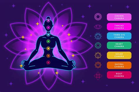 Chakra Healing Open Your Chakras With These Simple But Powerful Tips
