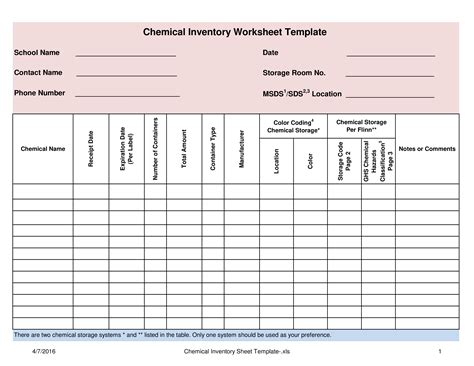 Chemical Inventory Worksheet Template Templates At