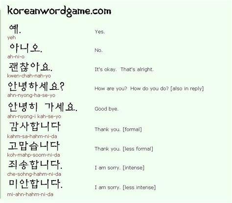 Useful Korean Phrases Korean Words Korean Words Learning Korean