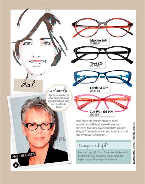 Pin By Aj Howe On Specsavers Magazine Winter 2014 Edition Glasses