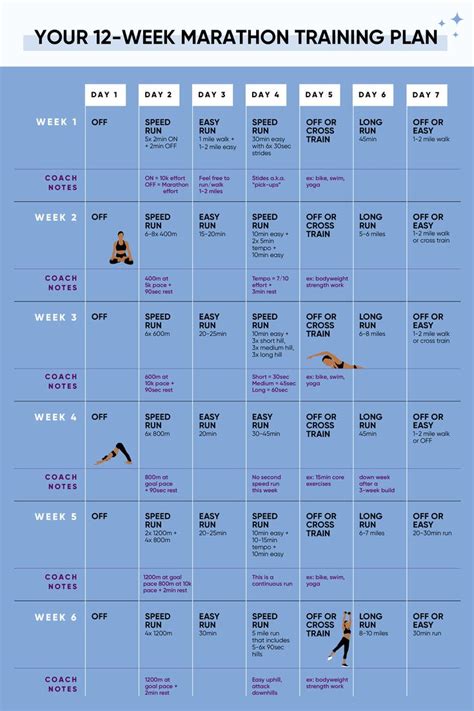 This Beginner Half Marathon Training Plan Will Have You Race Ready In