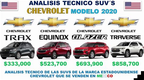 Trax Vs Equinox Vs Blazer Vs Traverse Suvs Chevrolet 2020