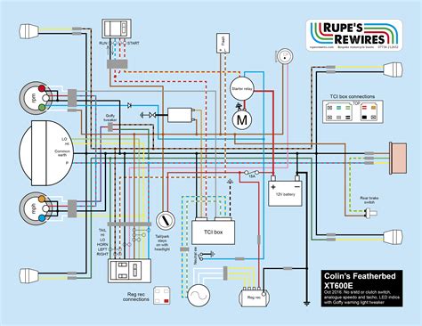 Yamaha ef1000is generator service manual. XX_9517 Yamaha Xt600E Wiring Diagram Schematic Wiring
