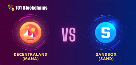 Decentraland Mana Vs Sandbox Sand 101 Blockchains