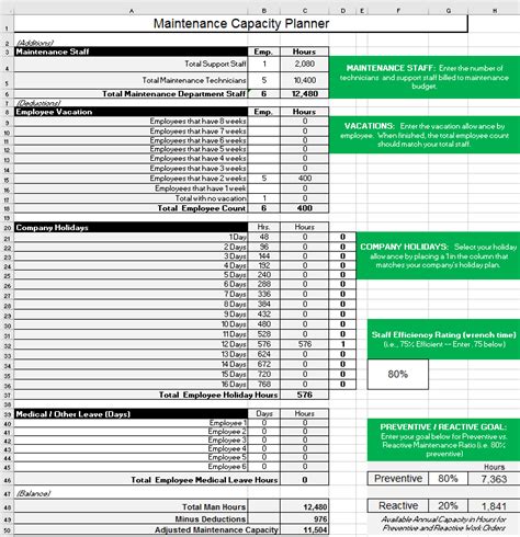 Maintenance Checklist Template Excel