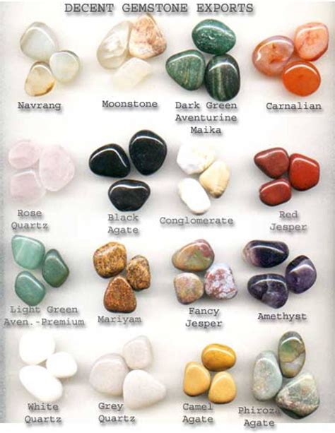 Gemstone Wholesaler Gemstones Semiprecious Stones Precious Stones