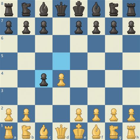Queens Gambit Png One Of The Fundamental Variations Of 1d4 Is The