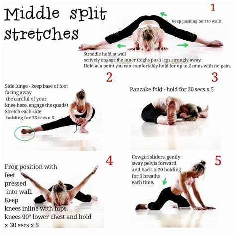 Pin By Julia W On Stretches Flexibility Workout Splits Stretches Yoga
