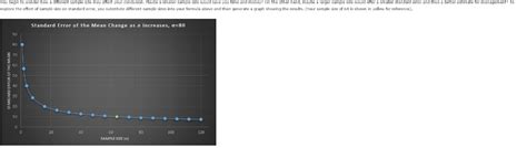 What Is Effect Size In Sample Size Calculation Modeladvisor Com