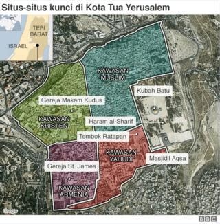 Yerusalem Tiga Hal Yang Perlu Anda Ketahui Tentang Kota Suci BBC