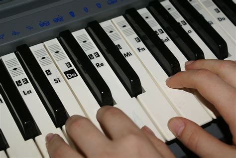 Piano Keyboard Music Note Stickers for all types Solfège Do Re Mi Fa Sol La Si eBay