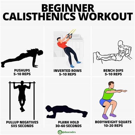 Likes Comments Fitness Center Fitness Cntr On Instagram Begi Calisthenics