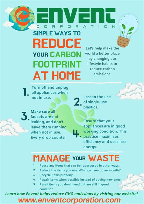 Ways To Reduce Your Carbon Footprint Weryap