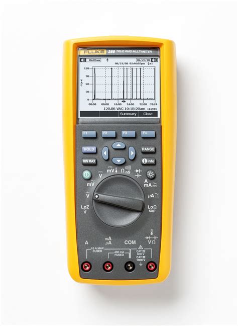 Fluke 289 And 287 True Rms Logging Multimeters On Wilmington Instrument Co