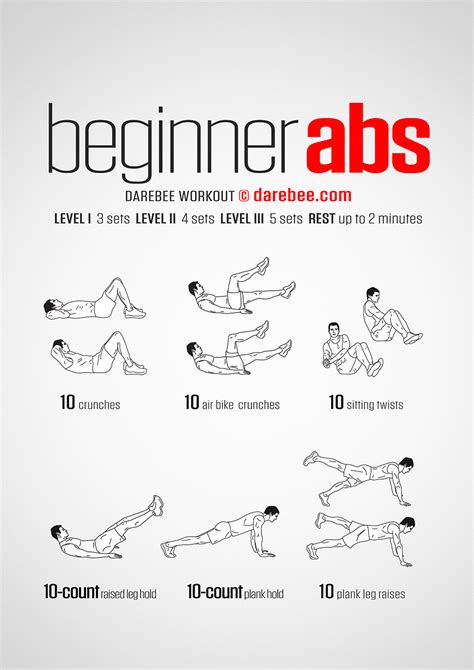 Beginner Abs Workout