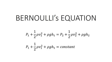 Learn All About Bernoulli Equation And Its Applications