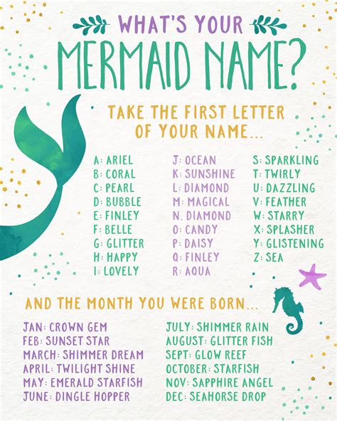 Mermaid Party Game Printable Whats Your Mermaid Etsy Mermaid Party