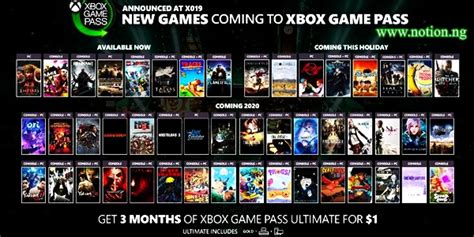 Games For Xbox One 2022 Best Games 2022