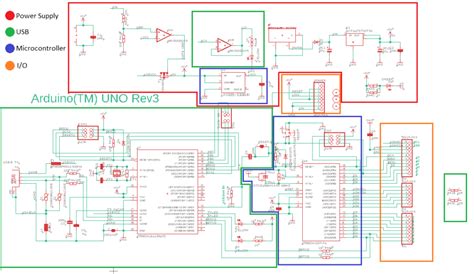 Arduino Uno Circuit Diagram Pdf