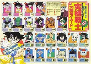 List Of Power Levels Dragon Ball Wiki Fandom Powered By Wikia